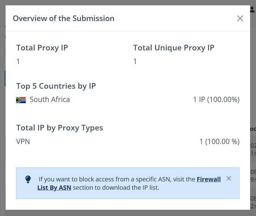 Overview of IP result