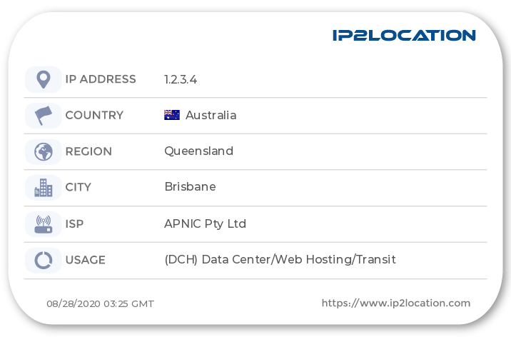 IP2Location Result