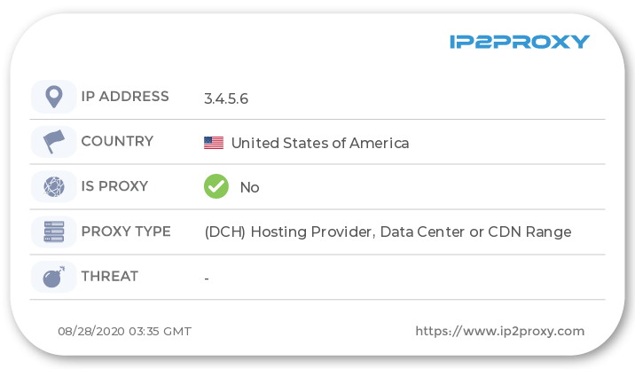 IP2Proxy Result